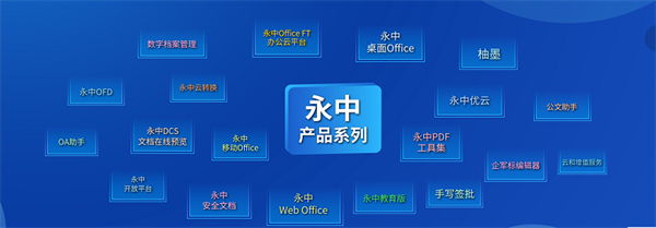 數字經濟新征程 | 永中軟件 以自主創新為基，加速構建信創生態新格局
